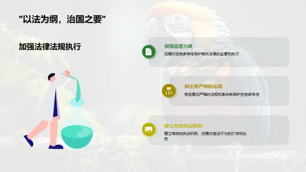 生物多样性探究