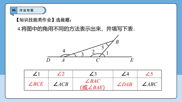6.3.1 角的概念-课件