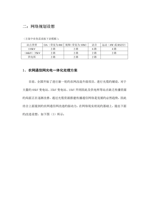 电力通信接入网整体解决方案.docx