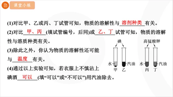9.1.2 溶解时的吸热或放热现象 溶液的应用课件(共21张PPT内嵌视频)2024-2025学年化
