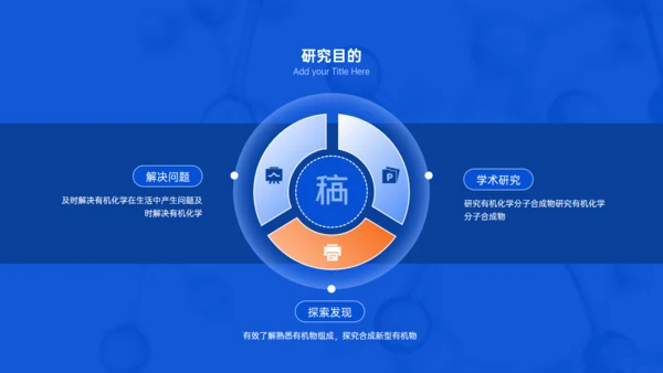 有机化学专业与生活答辩试验室通用PPT模板