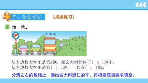 人教版数学一年级上册3 5以内数的认识和加减法第3课时 第几  课件（共20张PPT）