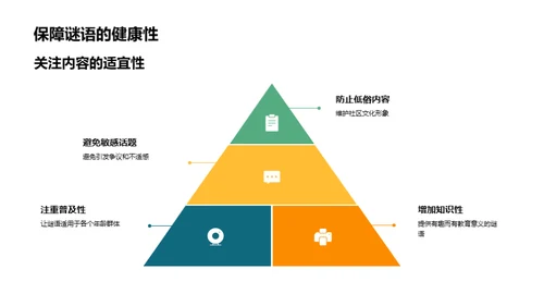 灯谜文化与节庆生活