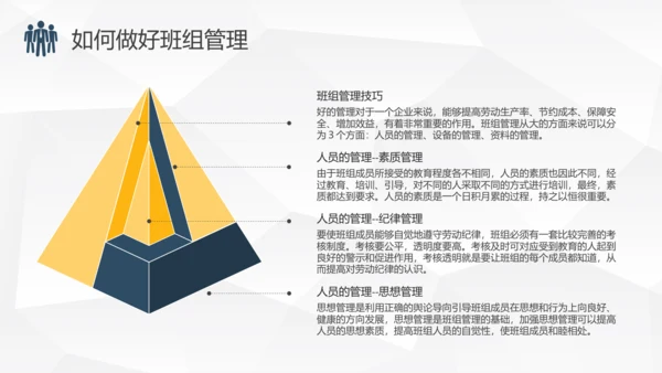 班组管理制度培训PPT课件模板