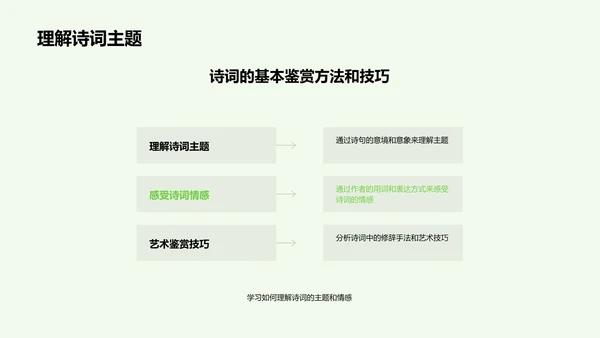 小暑诗词赏析讲座PPT模板