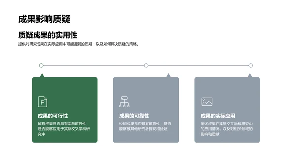 交叉学科开题答辩PPT模板