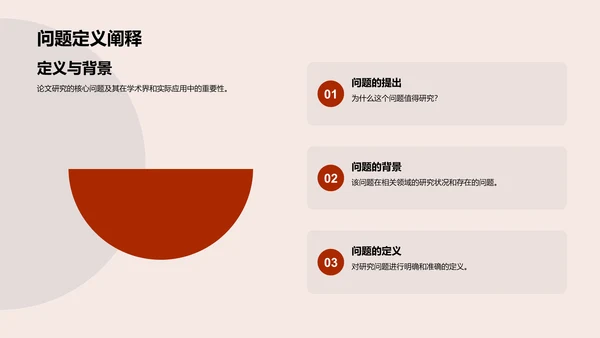 硕士论文答辩导引