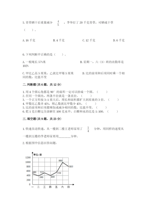 小学数学六年级上册期末考试试卷及完整答案【典优】.docx