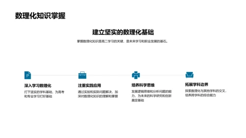 高二学业规划指南PPT模板