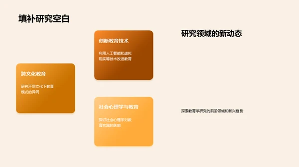 教育学研究透视