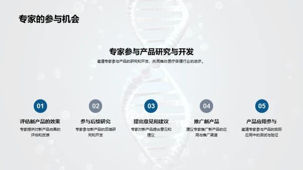 医疗保健创新革命