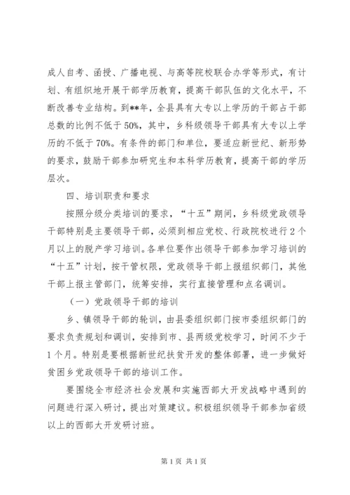 干部教育培训计划 (5).docx