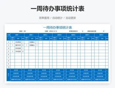 一周待办事项统计表