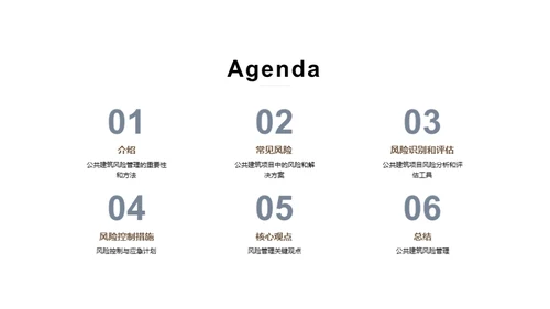 装修风险管理全解析