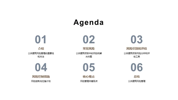 装修风险管理全解析