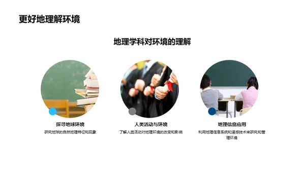 探索地理世界