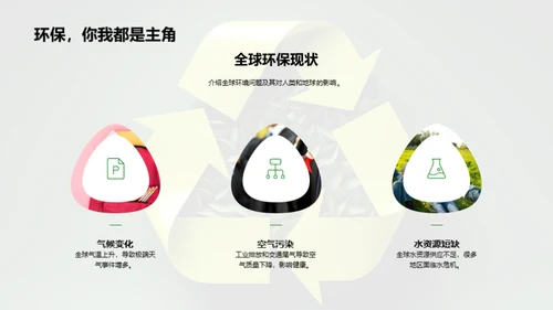 环保教育，绿色行动