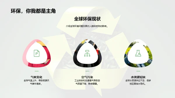 环保教育，绿色行动