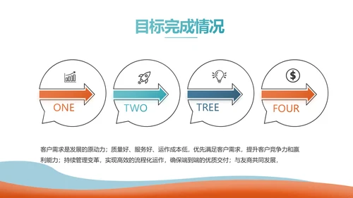 激情奥运勇夺金牌运动比赛动态PPT