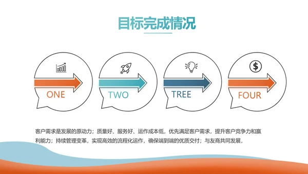 激情奥运勇夺金牌运动比赛动态PPT