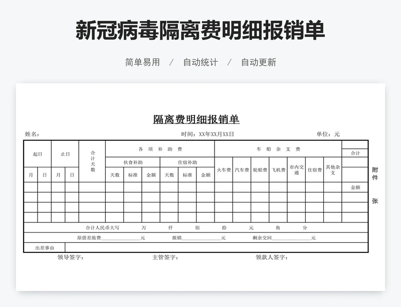 新冠病毒隔离费明细报销单
