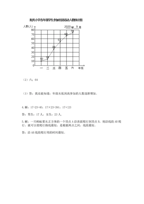 人教版五年级下册数学期末测试卷精品（有一套）.docx