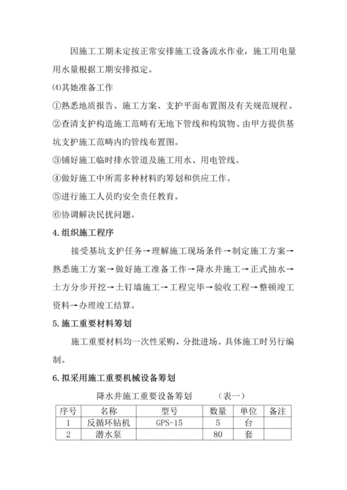 优质建筑基坑支护降水设计与综合施工专题方案.docx