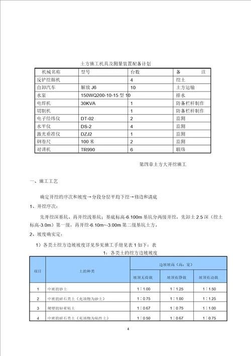 深基坑土方开挖方案