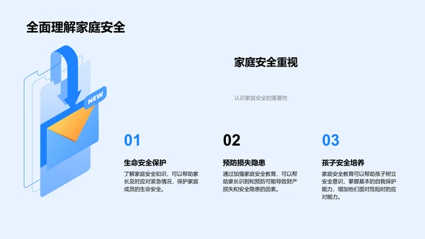 家庭安全讲解会PPT模板