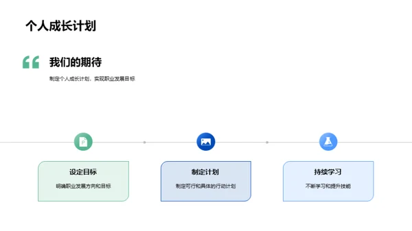 探索成长：初入职场之路