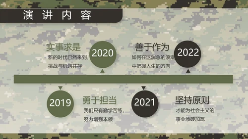 迷彩风部队军事训练汇报动态PPT模板