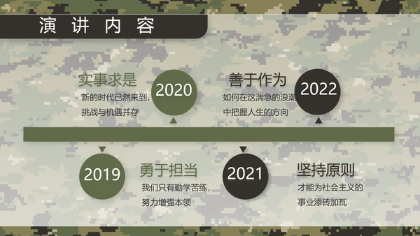 迷彩风部队军事训练汇报动态PPT模板
