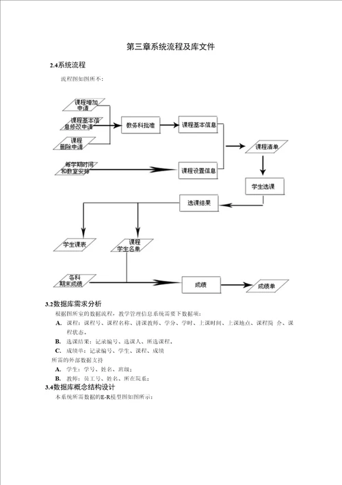 DELPHI教学管理系统毕业论文