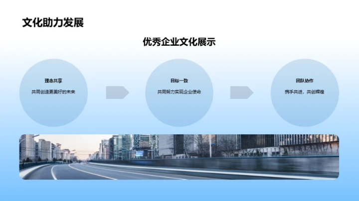 深化企业文化理解