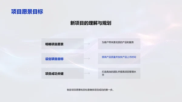 项目经理述职报告PPT模板