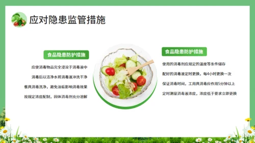 学校食堂食品安全通用PPT模板