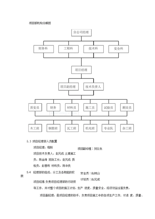 灌区施工方案