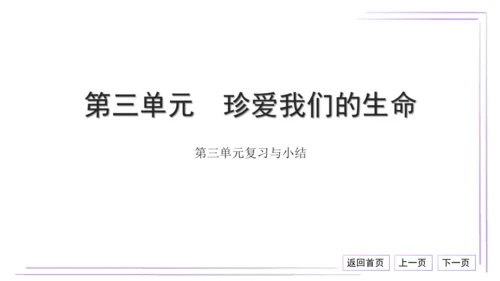 16 第三单元 珍爱我们的生命（单元总结与高频考点演练）【统编2024版七上道法期末专题复习】课件(