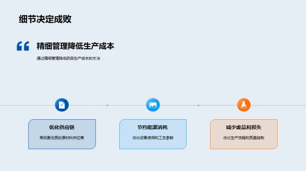 制药行业高效办公