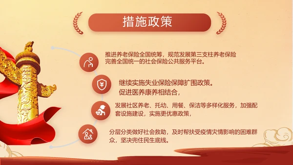 中国精神党建党支部年年终总结PPT
