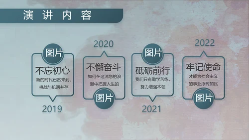 八一军事部队文化动态PPT