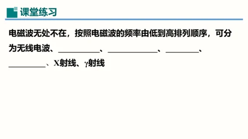 第21章课件 信息的传递（课件）(共35张PPT) -2023-2024学年九年级物理全一册同步精品