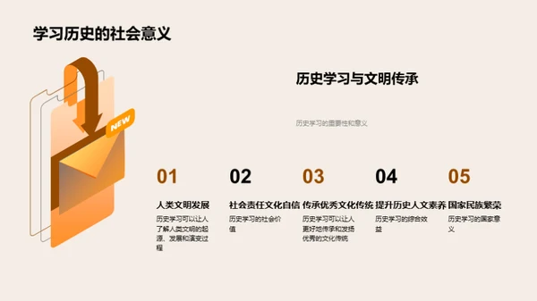 历史学研究探秘