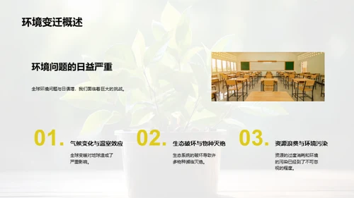环保行动我们在行动