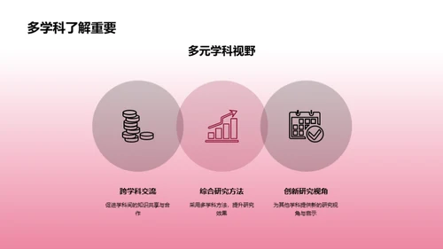 跨界探秘：交叉学科研究