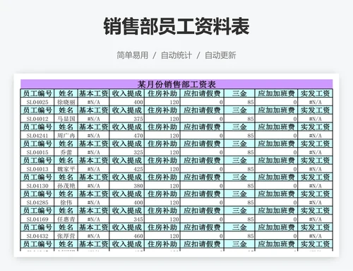 销售部员工资料表