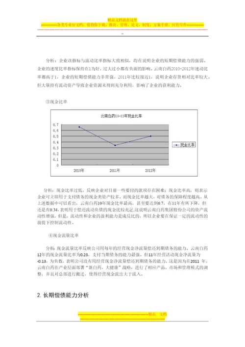 财务管理课程实习报告.docx