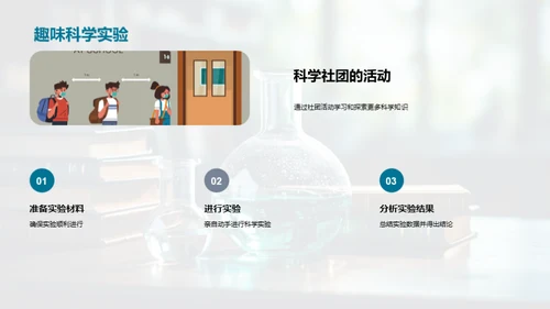 科学社团之旅