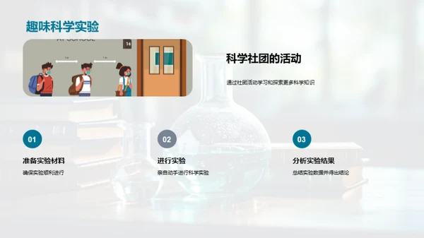 科学社团之旅