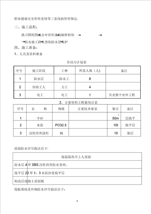 泵房防水卷材施工方案